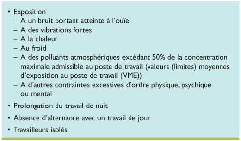 Effets Du Travail De Nuit Sur La Sante