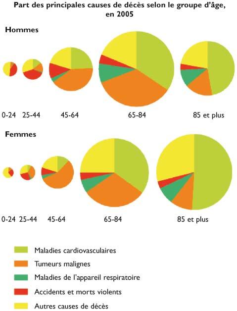 45++ 24h de la vie dune femme suivies de le voyage dans le passe information