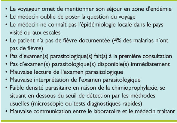 Le diagnostic de malaria au cabinet : comment gérer l'incertitude ?