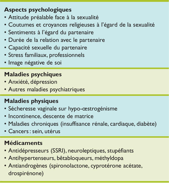 Vous n'avez pas besoin d'être une grande entreprise pour démarrer https://acheter-des-steroides.com/