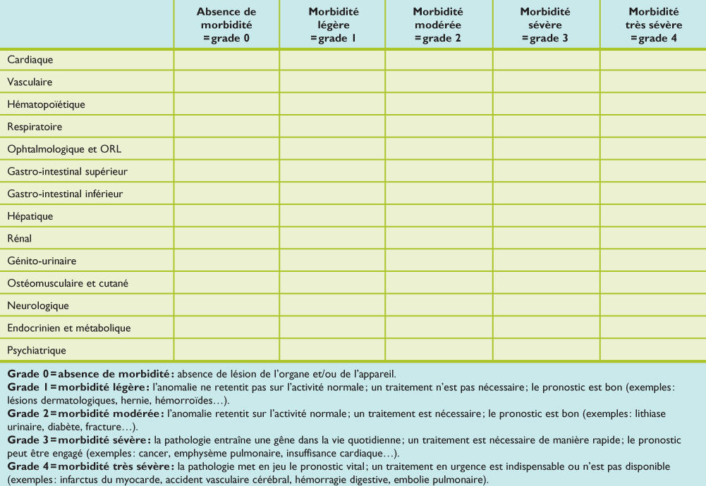 cancer de la prostate personne agée