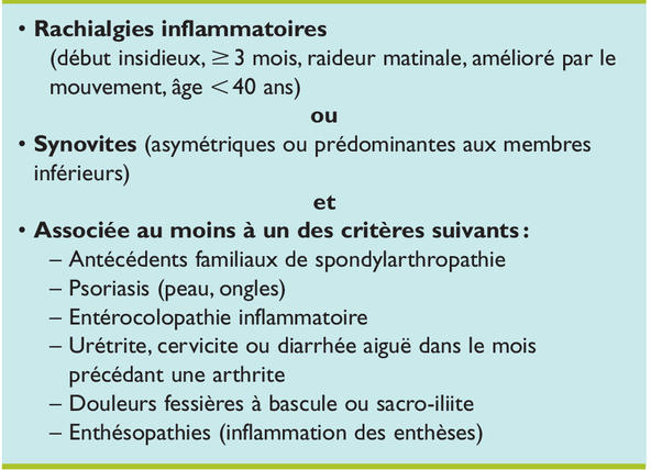 inflammatoire artralgie)