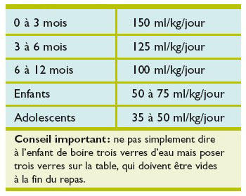 La Constipation Chez L Enfant La Constipation Chez L Enfant