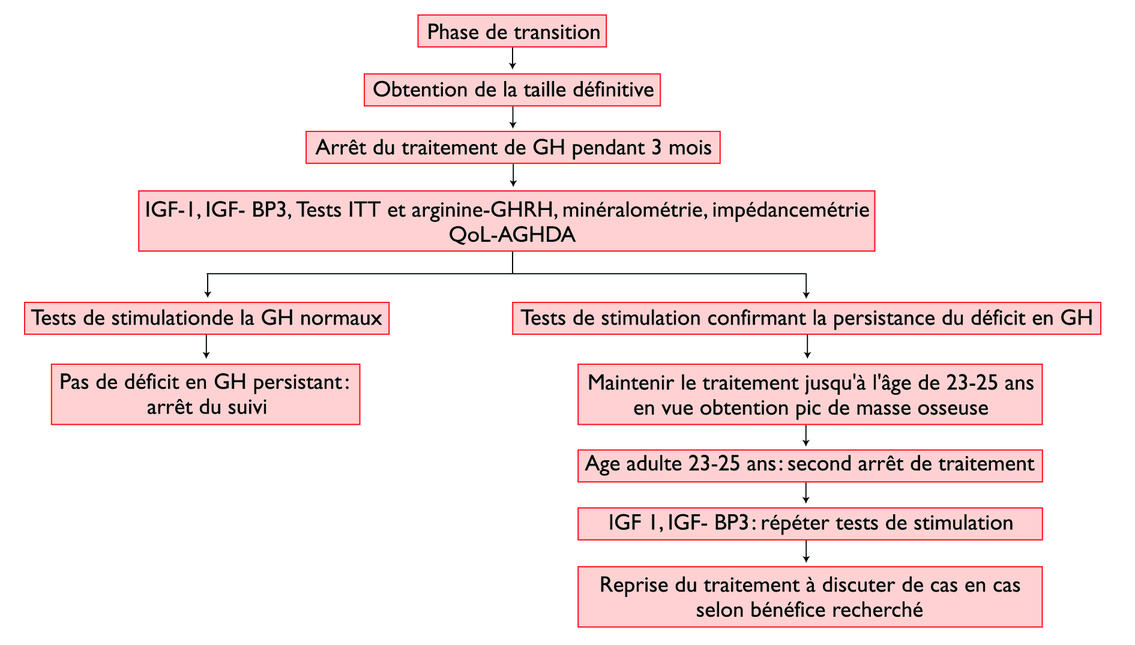 Conseils gratuits sur https://inhibitorstop.com/ rentable 5 façons sexy d'améliorer votre https://inhibitorstop.com/