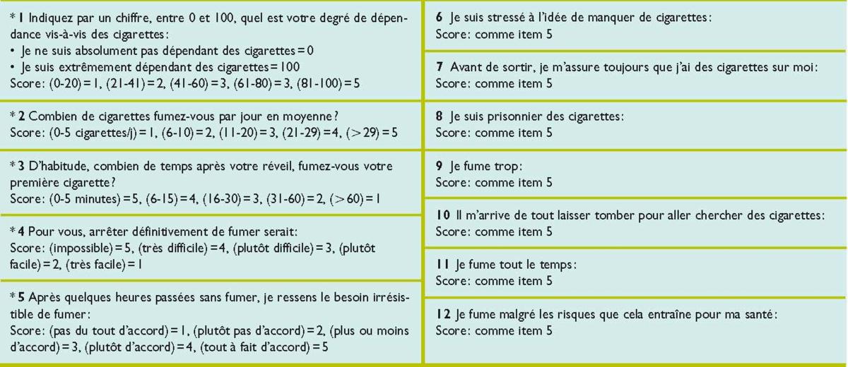 Questionnaires De Depistage Et D Evaluation Des Consommations De Substances Psychoactives