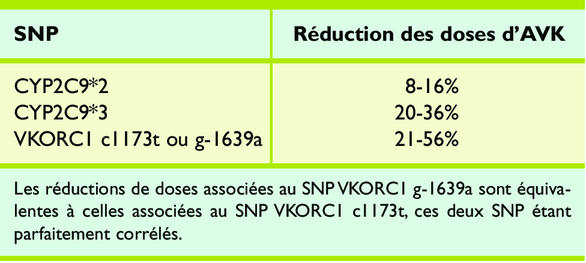 Comment démarrer une entreprise avec Donepezil Générique Passer La Commande