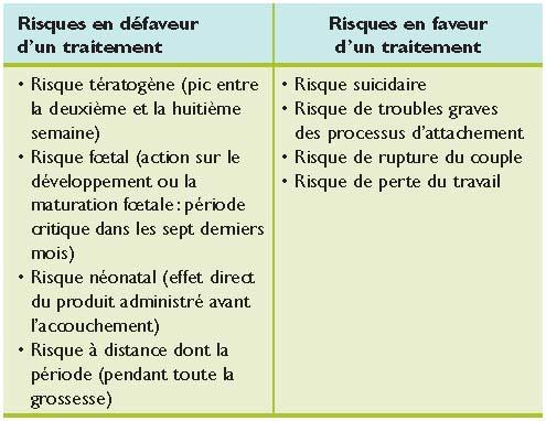 Depression Grave Pendant La Grossesse Que Faire