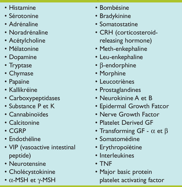 Prurit : causes, diagnostic et traitement