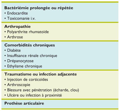 artrite septice
