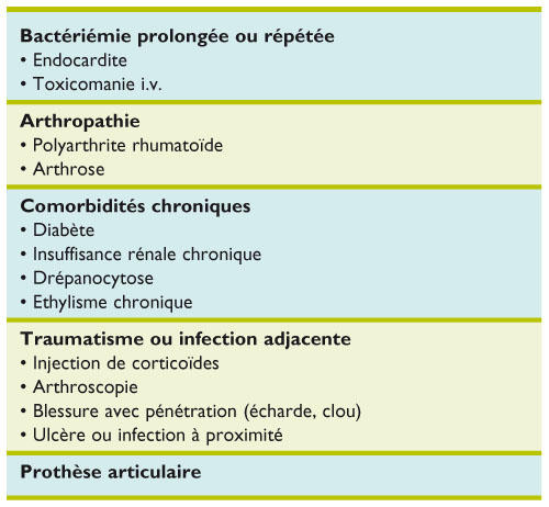 artrite septice)