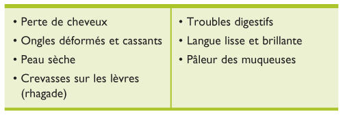 carences en vitamine b12 et fer du diagnostic au suivi