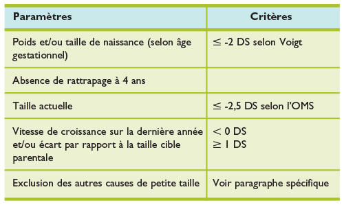 Vous voulez une entreprise prospère ? Concentrez-vous sur complexe de nutrition sportive pour la prise de muscle !