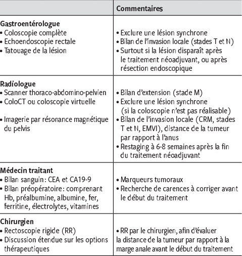 opinia persoanelor antihelmintice