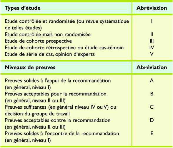 Profitez de Katuka Achetez Ordonner En Ligne - Lisez ces 10 conseils