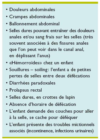 La Constipation Chez L Enfant La Constipation Chez L Enfant