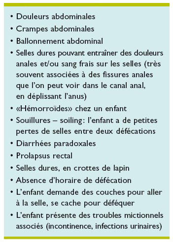 Fécalome (bouchon de selles) : comment l'évacuer ?