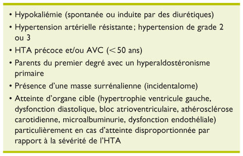 Hyperaldosteronisme Primaire Hyperaldosteronisme Primaire