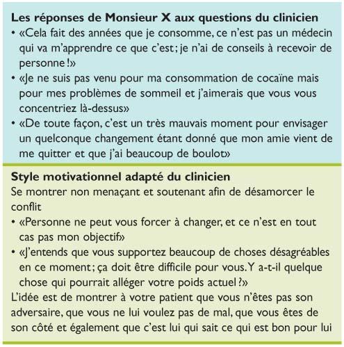 Reduction Des Risques Au Cabinet Du Generaliste Chez Les Consommateurs De Cocaine Une Perspective Motivationnelle