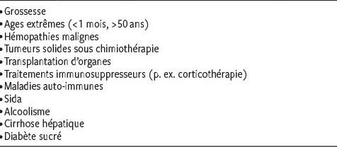 recherche listeria femme enceinte)