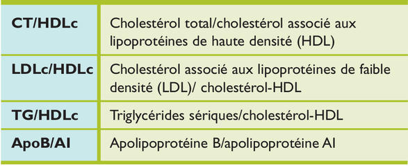 Rapports lipides/lipides et lipides/apolipoprotéines : qu ...