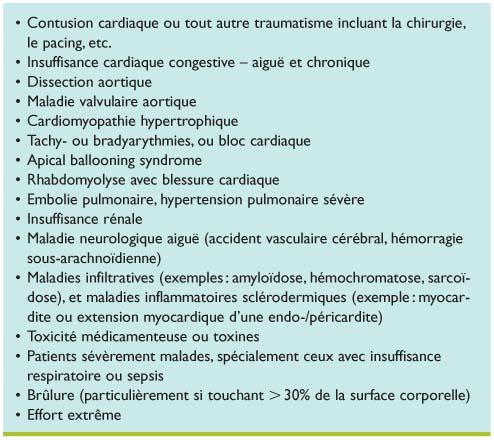 Syndrome Coronarien Aigu Guidelines Et Specificite Geriatrique