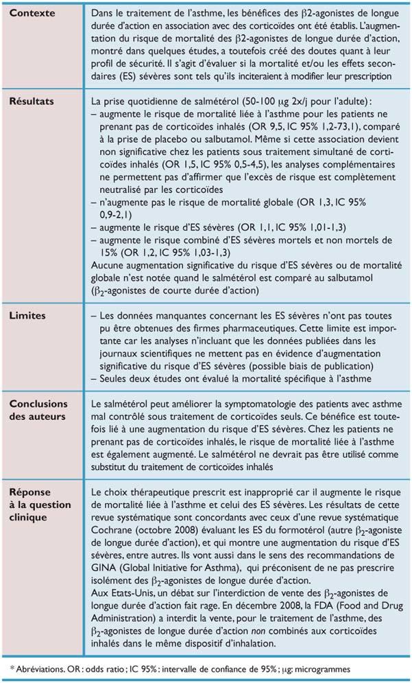 Une astuce pour améliorer considérablement votre creatine ou steroide