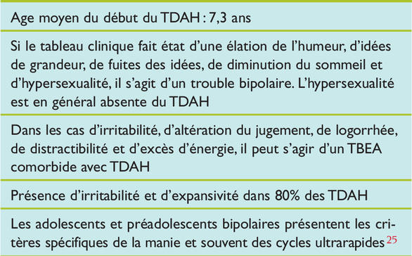 Diagnostic Precoce Du Trouble Bipolaire Chez L Enfant Et L Adolescent Tbea
