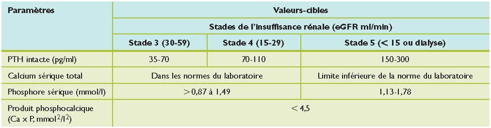 Qui d'autre veut profiter de Achetez Anastrozole Bon Marché Ordonner