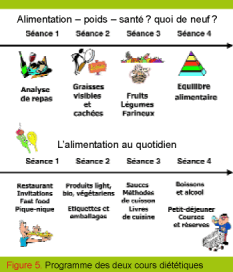 comment eviter les maladies cardio vasculaire comment eviter les maladies cardio vasculaire