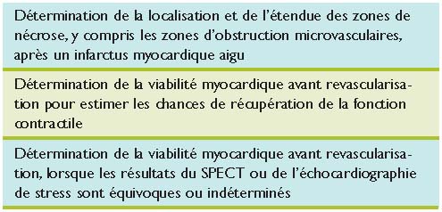 Imagerie Cardiaque Non Invasive Apport Specifique En Clinique Des Nouvelles Modalites Ii Revue Medicale Suisse