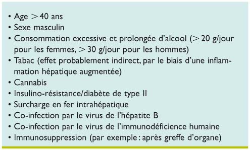 Hepatite C Et Resistance A L Insuline Revue Medicale Suisse