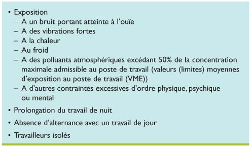 Effets Du Travail De Nuit Sur La Sante Revue Medicale Suisse