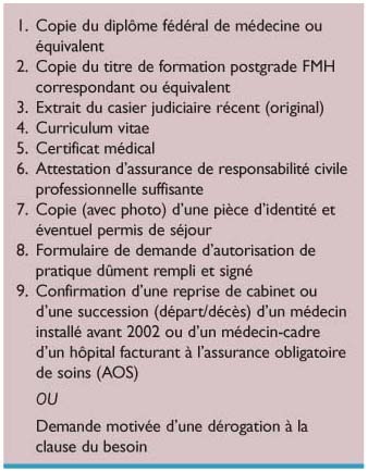 Ouverture De Cabinet Un Parcours Du Combattant A Connaitre