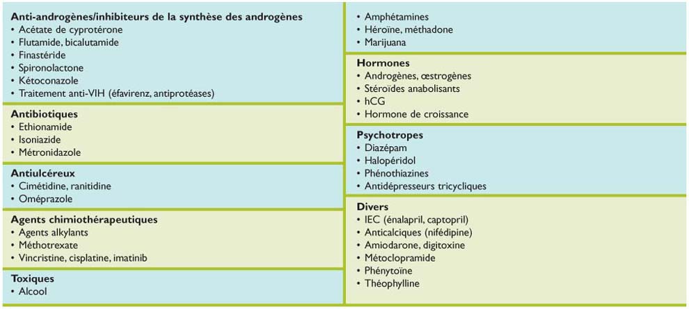 Ethionamide En Suisse