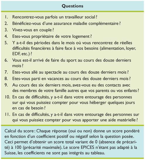 Precarite Et Determinants Sociaux De La Sante Quel S Role S Pour Le Medecin De Premier Recours Revue Medicale Suisse