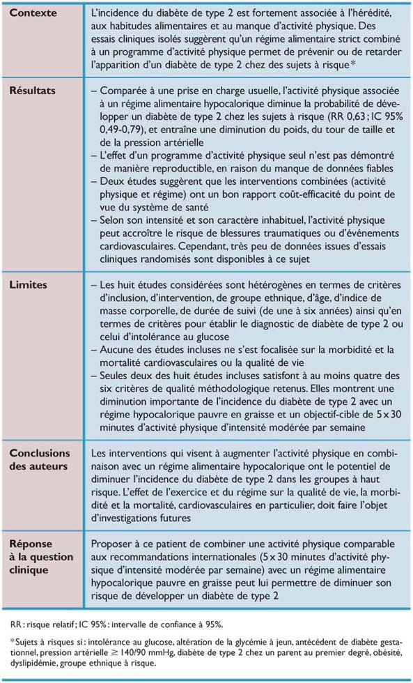 régime diabétique de type 2 pdf