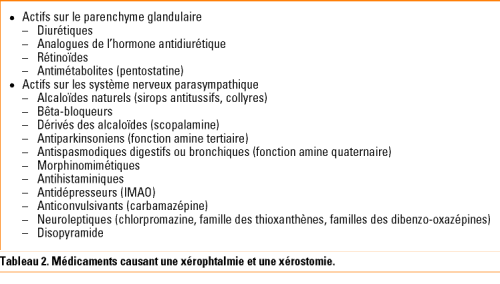 Du syndrome sec au syndrome de Sjögren  Revue Médicale Suisse