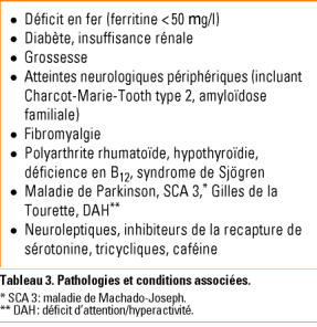 Maladie des jambes sans repos traitement Maladie des jambes sans repos traitement