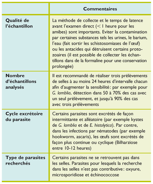 protokollok a helminthiasis kezelésére)