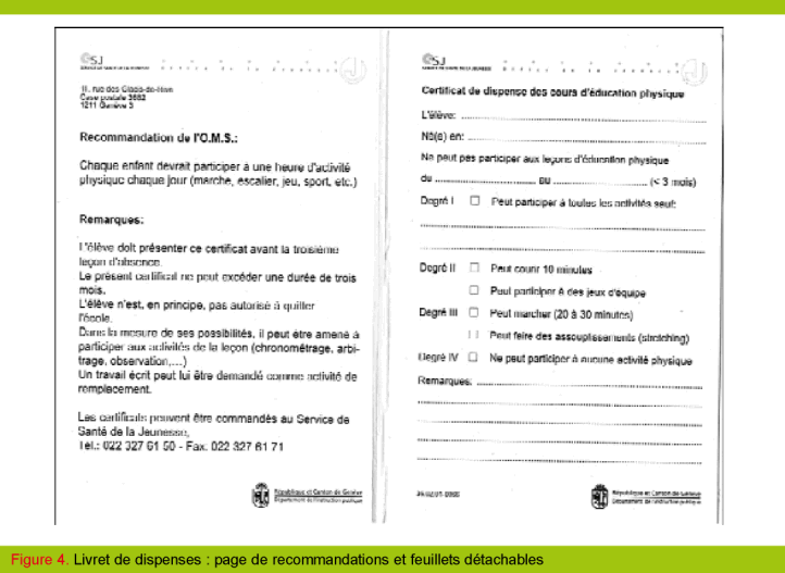 Certificats Medicaux De Dispense De Gymnastique Scolaire La