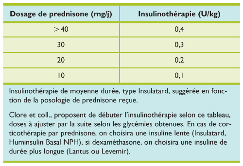 Prozac fluoxetine 20 mg