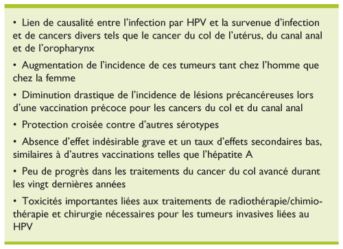 Papillomavirus pour homme