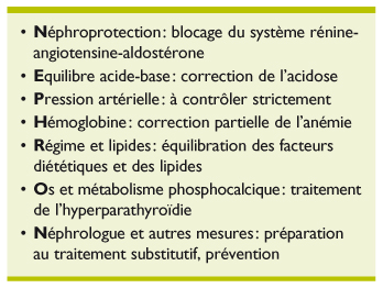 Regime extremement rapide Regime extremement rapide