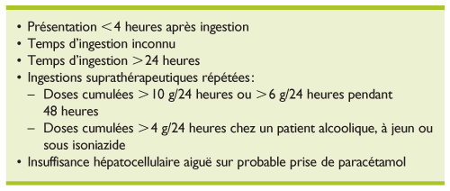 for paracetamol weakness paracétamol Suisse Revue aiguë Intoxication Médicale  au