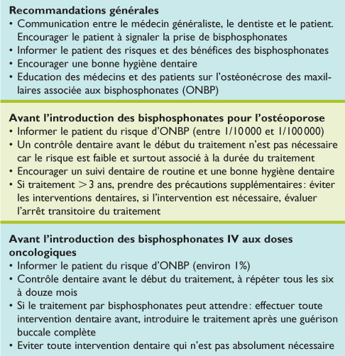 Risque D Osteonecrose Des Maxillaires Avec L Utilisation Des Bisphosphonates Revue Medicale Suisse