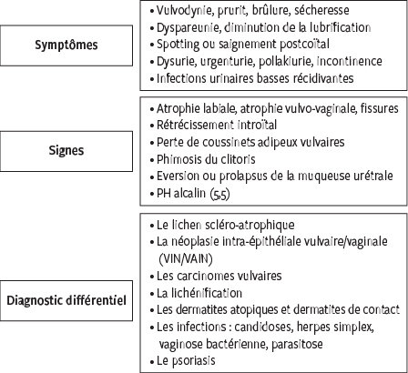 bilan hormonal complet bilan hormonal complet