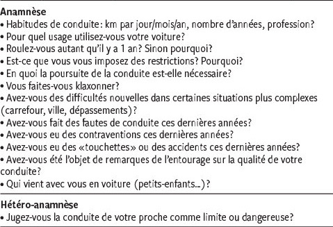 Aptitude A La Conduite Prises En Charge Specifiques En 2017 Revue Medicale Suisse